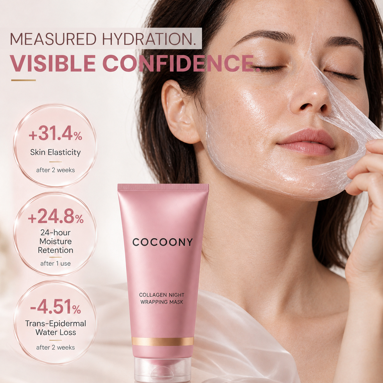 Measured hydration with Cocoony wrapping mask