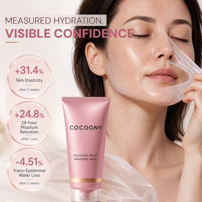 Measured hydration with Cocoony wrapping mask