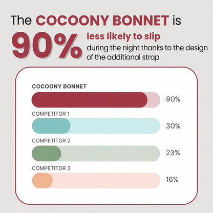 Silk Bonnet - Cocoony