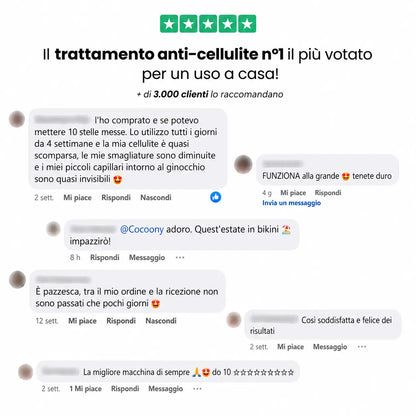 Celluviaa – Pelle più liscia in 14 giorni