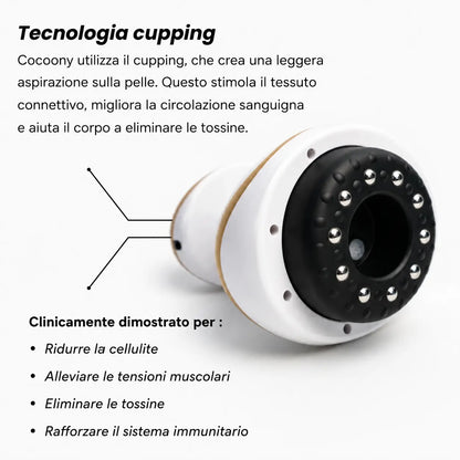 Celluviaa – Pelle più liscia in 14 giorni