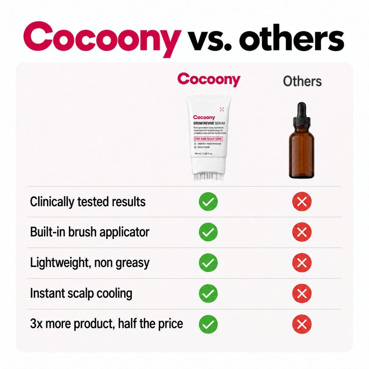Cocoony Grow Revive gallery image 4