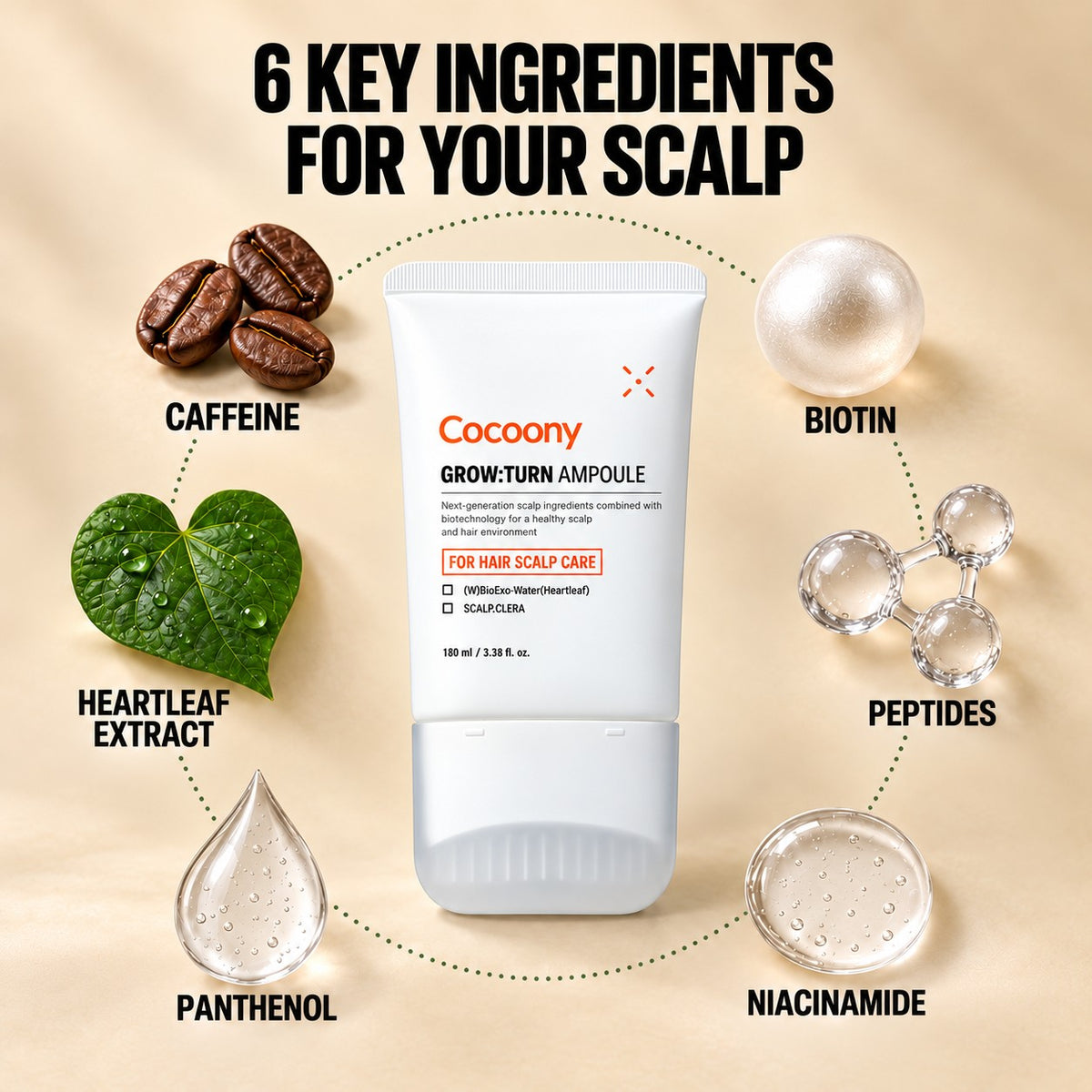Cocoony serum six key ingredients: caffeine, biotin, peptides, niacinamide, panthenol and heartleaf extract
